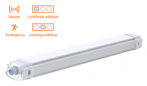 Artikelbild des Artikels “GEN/ TriLINE TB-600-3P3C “