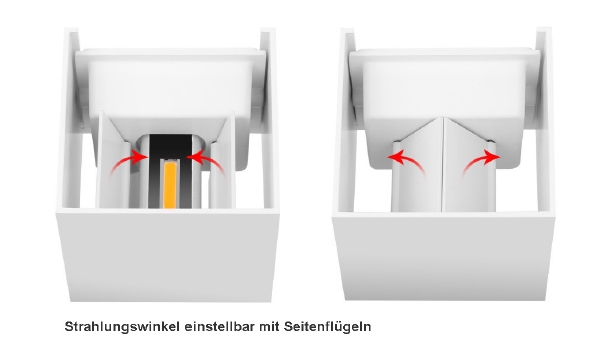  Artikelbild 1 des Artikels “GEN/WL1000-10W-3000K-D “