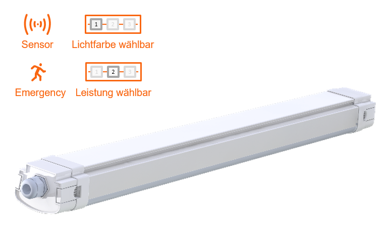  Artikelbild 1 des Artikels “GEN/ TriLINE TB-600-3P3C “