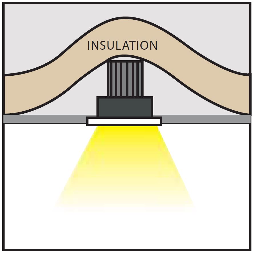  Artikelbild 6 des Artikels “Flache Deckeneinbauleuchte - 6 Watt “